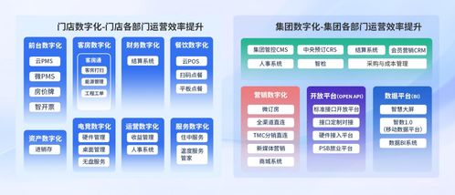 AI時代，旅智科技如何賦能住宿業智勝市場